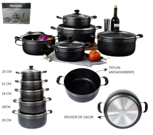 SET DE 5 OLLAS CON TAPA DE VIDRIO